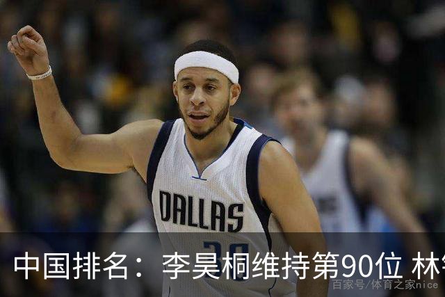 中国排名：李昊桐维持第90位 林钰鑫大幅提升